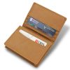 Card slots of card holder